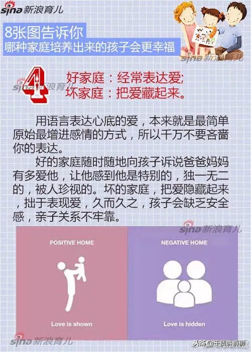 8张图告诉你，哪种家庭，培养出来的孩子会更幸福