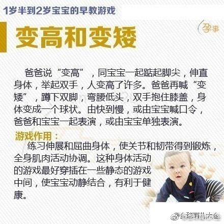 法澜秀育儿：适合1岁半到2岁宝宝的8个早教游戏，帮宝宝大脑发育