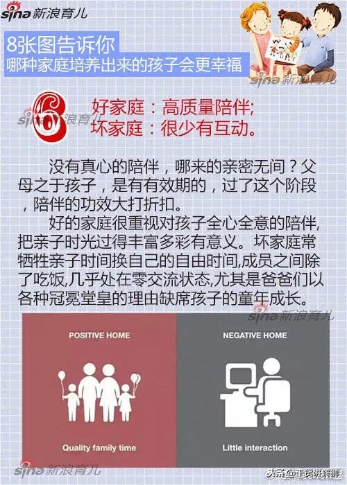 8张图告诉你，哪种家庭，培养出来的孩子会更幸福