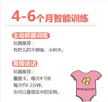 宝宝0-1岁情智发育家庭训练，很重要的一堂课