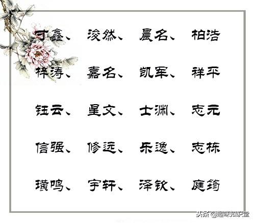 起名不将就，给孩子取时尚洋气的名字，让人听着耳目一新