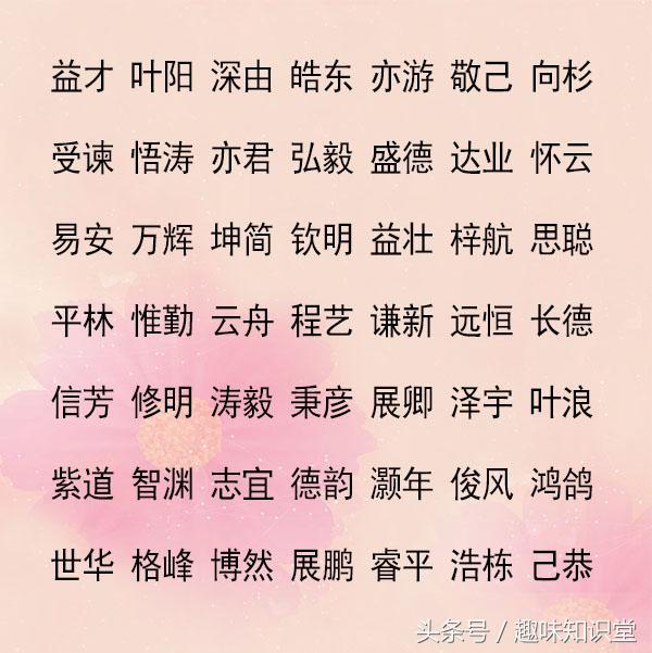 教子一艺不如赐子一名，200个好听的小孩名字大全任你挑选