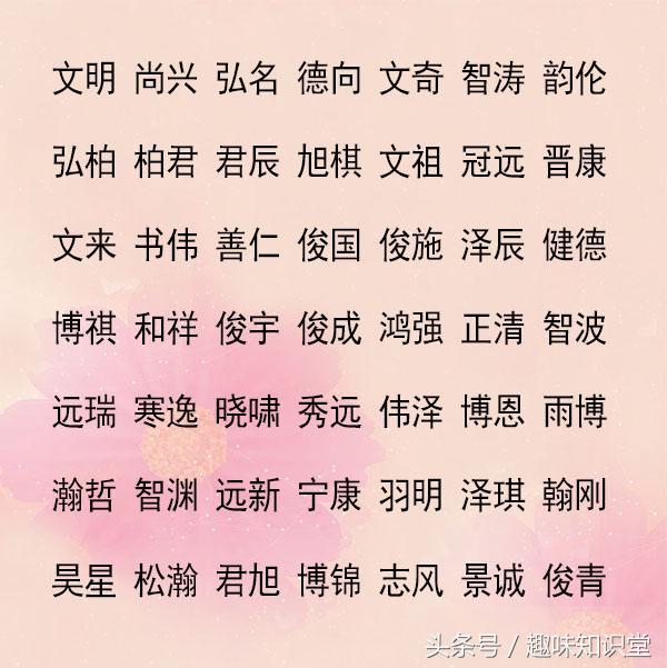 教子一艺不如赐子一名，200个好听的小孩名字大全任你挑选