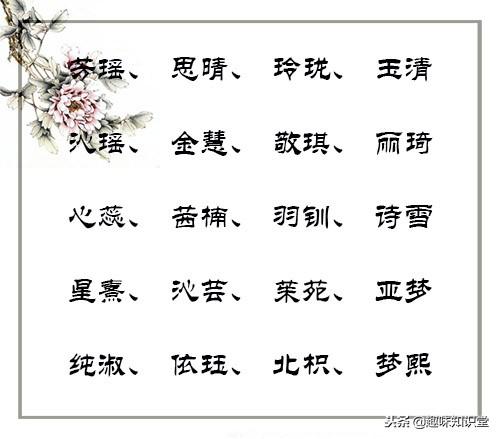 起名不将就，给孩子取时尚洋气的名字，让人听着耳目一新