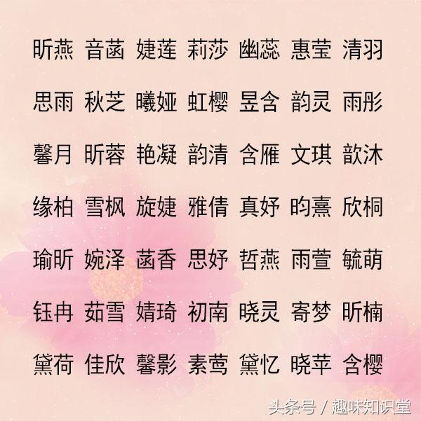 教子一艺不如赐子一名，200个好听的小孩名字大全任你挑选