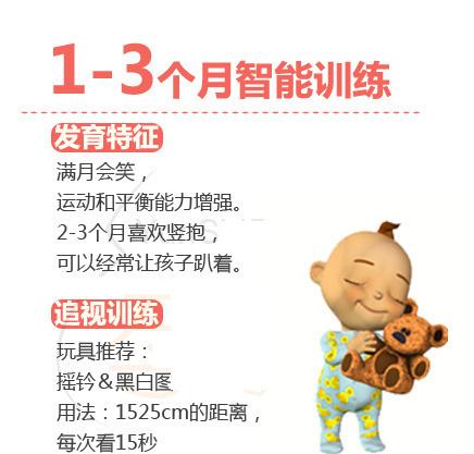 宝宝0-1岁情智发育家庭训练，很重要的一堂课