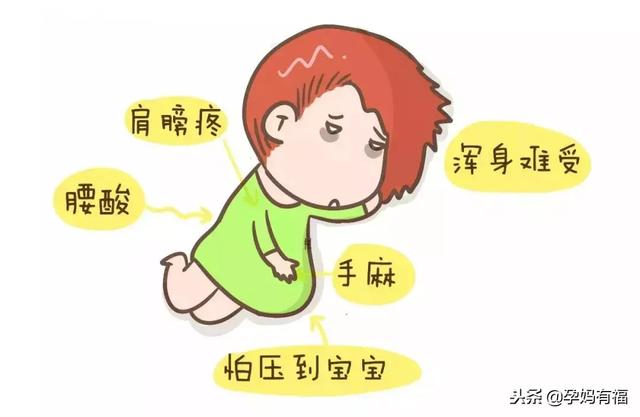 孕妇睡姿pk 哪种睡姿更适合？