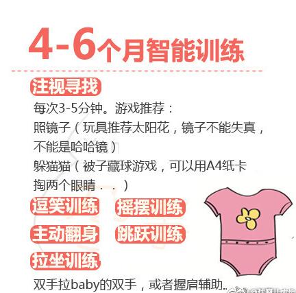 宝宝0-1岁情智发育家庭训练，很重要的一堂课