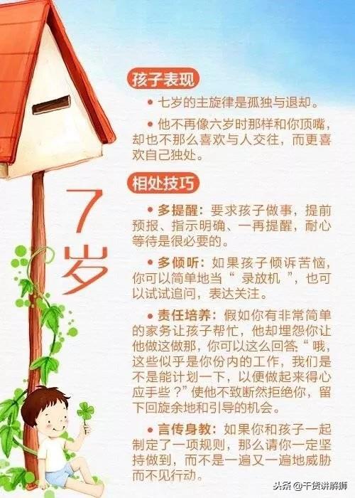 从1岁到10岁，不同阶段孩子教育方法