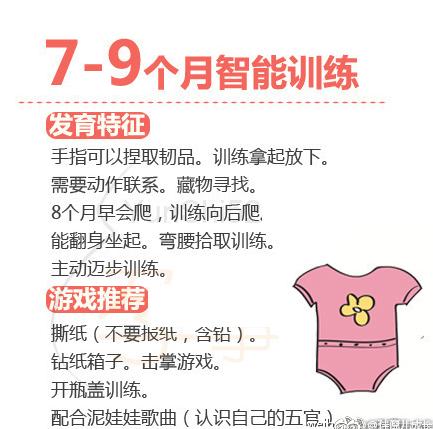 宝宝0-1岁情智发育家庭训练，很重要的一堂课