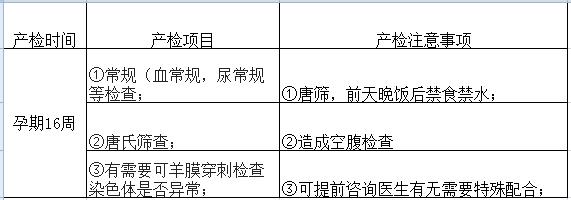 孕期最佳产检时间是什么时候？过来人告诉你最实用的孕期产检表！