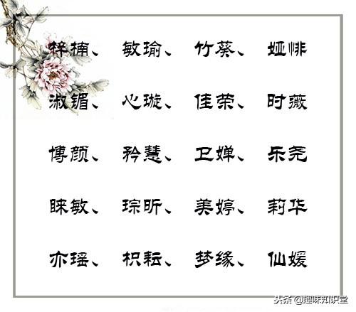 起名不将就，给孩子取时尚洋气的名字，让人听着耳目一新