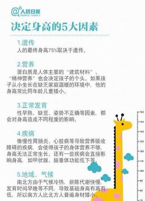 孩子身高由什么决定？不同年龄段长多高算正常？