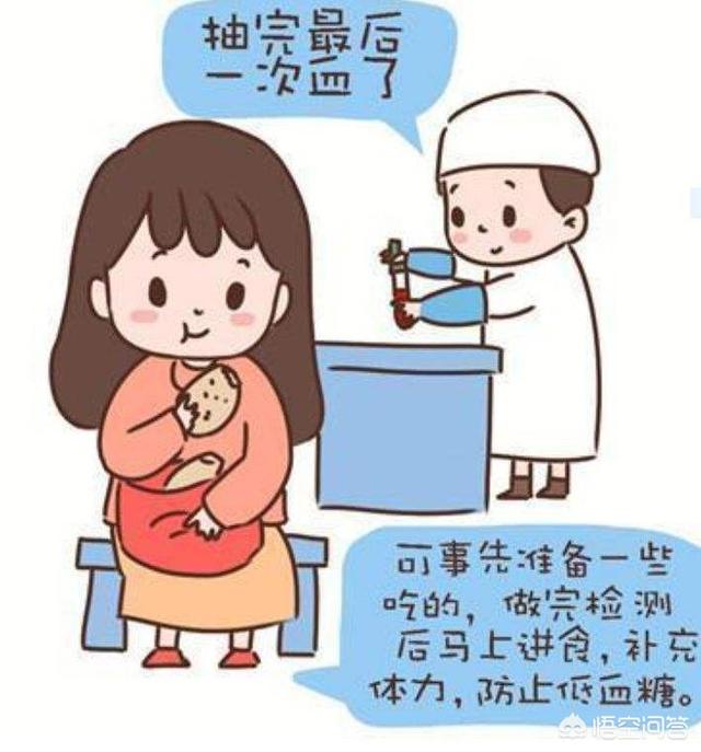 宝妈几周一次糖耐量实验最合适？