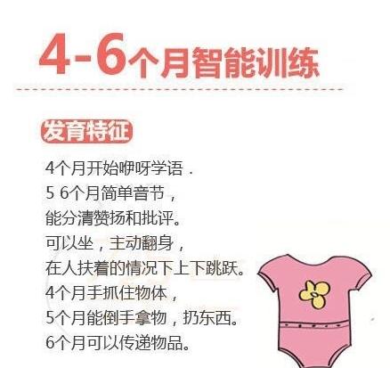 宝宝0-1岁情智发育家庭训练，很重要的一堂课