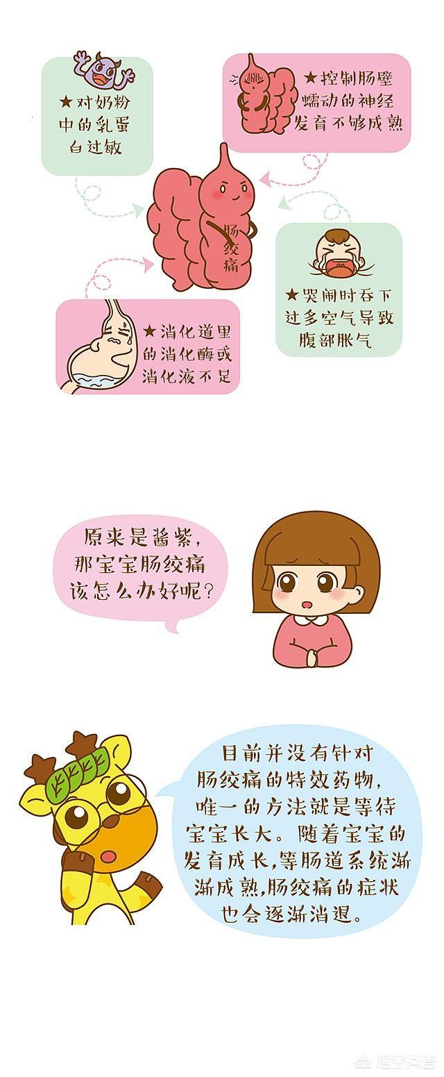 新生儿肠绞痛，如何预防和缓解？