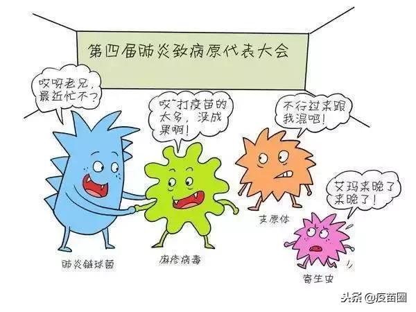 打了肺炎疫苗却感染肺炎球菌死亡 真相看这里
