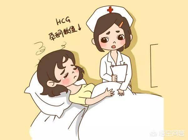 怀孕两个月要产检，都要检查些什么？