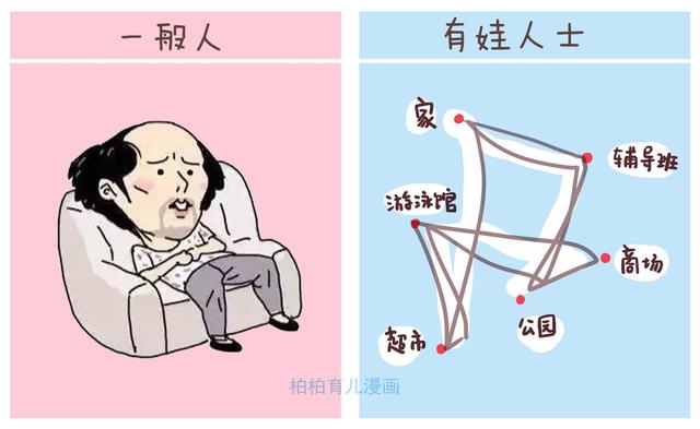 自从有了娃，周末都不是自己的了！这组图片过于真实，哈哈哈哈