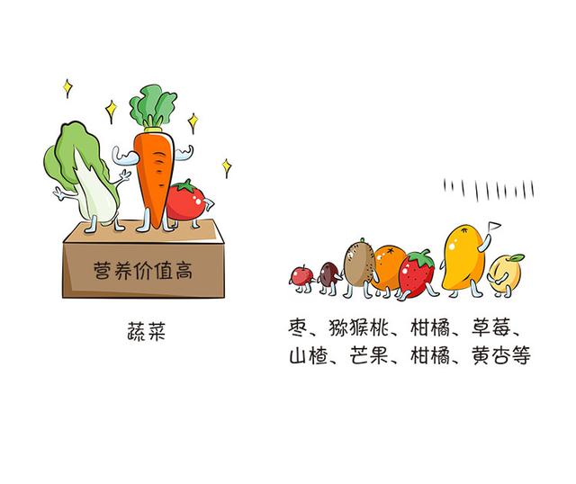 小宝宝冬天怎么吃水果？吃什么？儿科医生手把手教你
