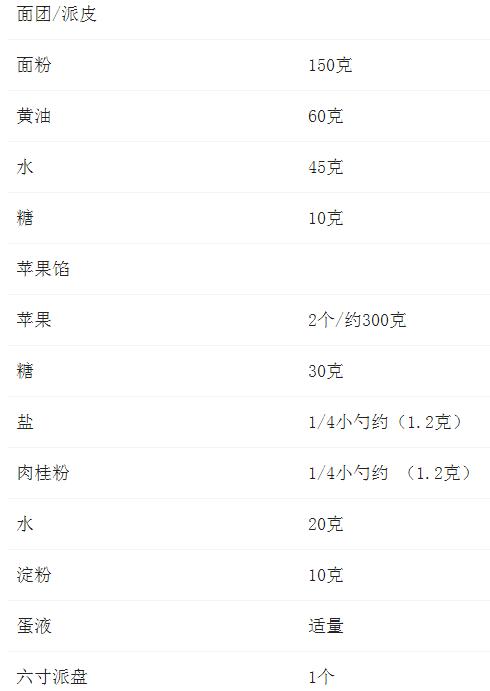 比零食好吃又营养！冬天常吃这5种水果，孩子一年不生病！