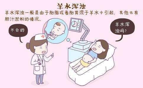 羊水浑浊是怎么回事？你懂吗？