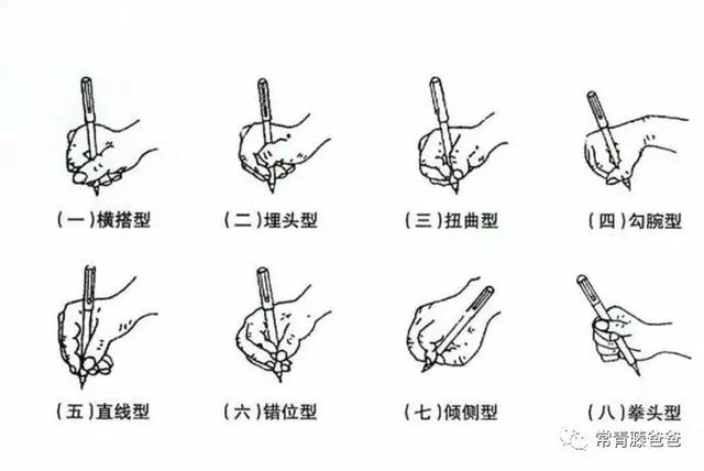 孩子写字画画总喊累？其实是握笔姿势不正确，常爸教你如何握笔！