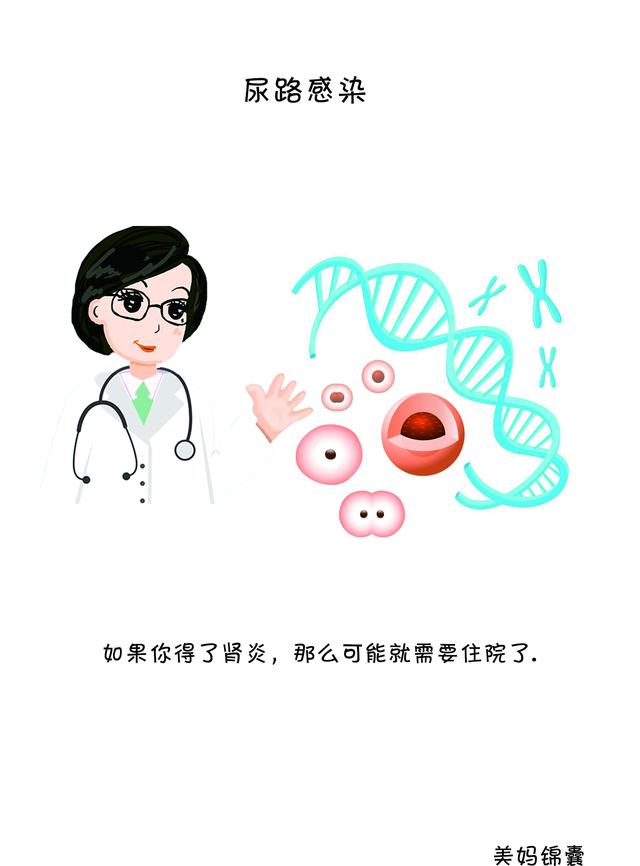 孕妇尿路感染怎么办？