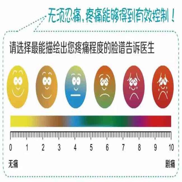 为什么医院不大力推广无痛分娩？很多准妈妈都不清楚，过来看看
