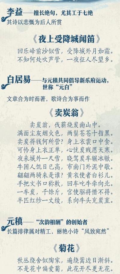 27首最好的唐诗！太美太有寓意了，给宝宝做早教最合适啦！