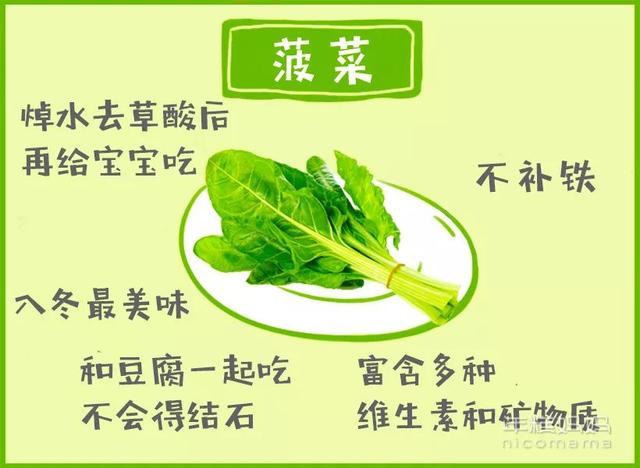 冬天一定要给娃吃这10种蔬菜，你们家吃了几种？