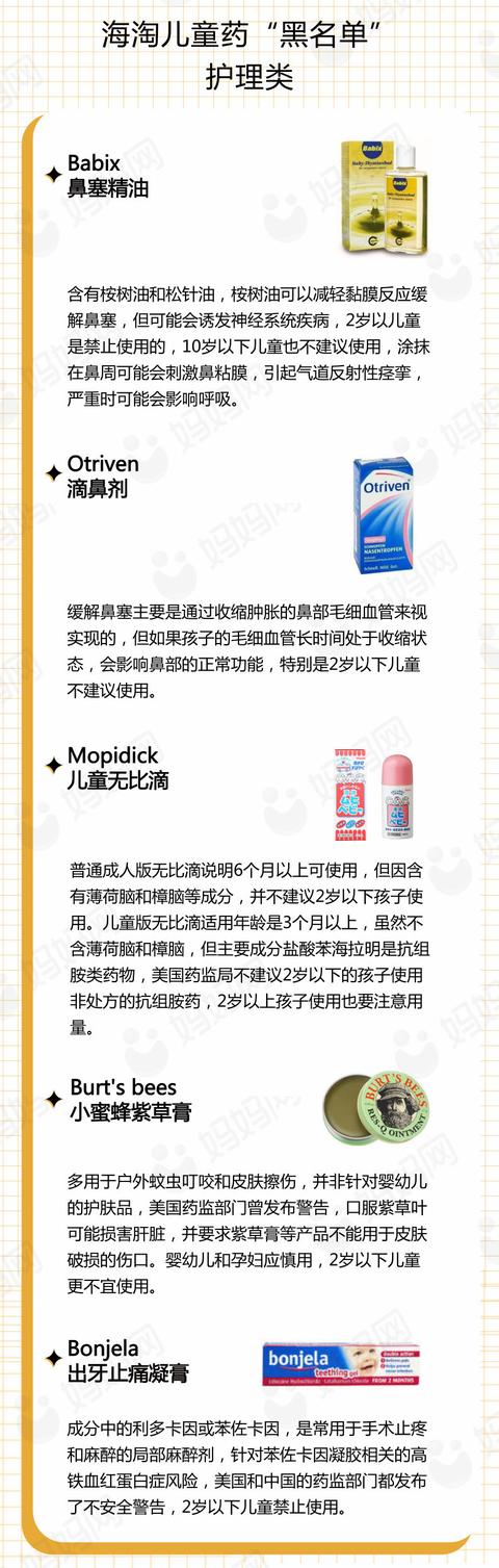 海淘儿童药含禁用成分？警惕黑名单药品