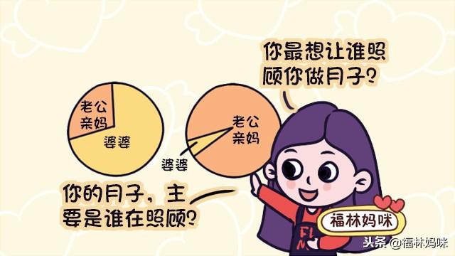 坐月子到底谁陪着最好？不管是谁，能满足这4个条件最好
