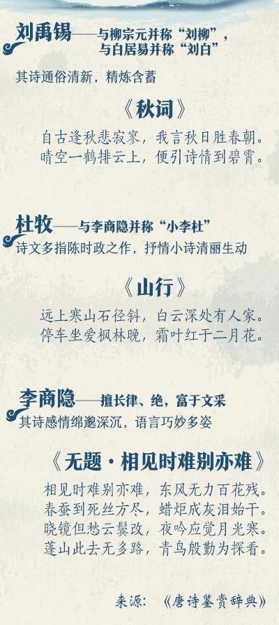 27首最好的唐诗！太美太有寓意了，给宝宝做早教最合适啦！