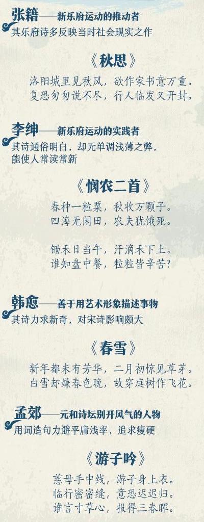 27首最好的唐诗！太美太有寓意了，给宝宝做早教最合适啦！