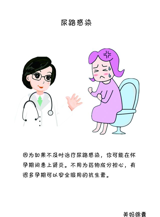 孕妇尿路感染怎么办？