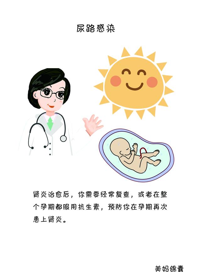 孕妇尿路感染怎么办？
