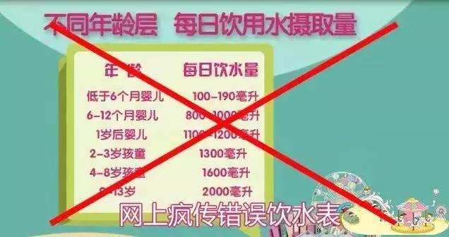 宝宝2岁前，这种水不要喝！