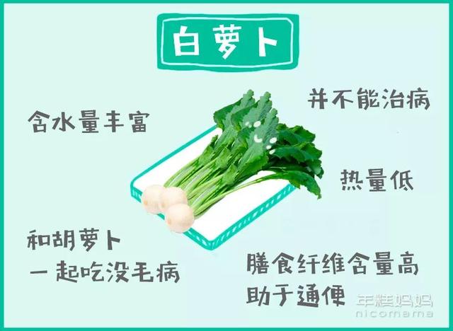 冬天一定要给娃吃这10种蔬菜，你们家吃了几种？