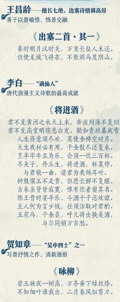 27首最好的唐诗！太美太有寓意了，给宝宝做早教最合适啦！