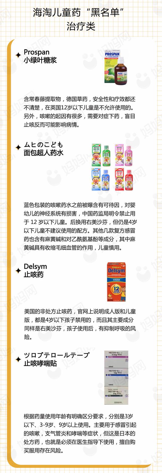 海淘儿童药含禁用成分？警惕黑名单药品