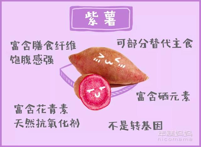 冬天一定要给娃吃这10种蔬菜，你们家吃了几种？