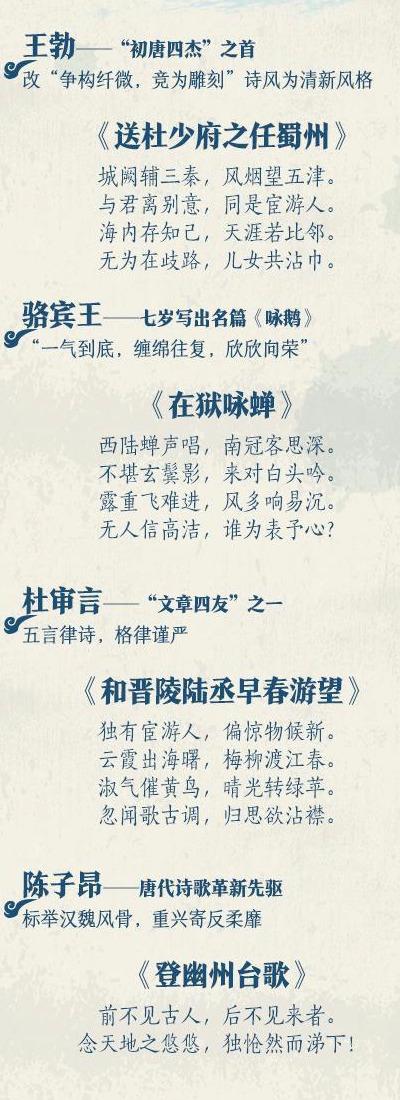 27首最好的唐诗！太美太有寓意了，给宝宝做早教最合适啦！