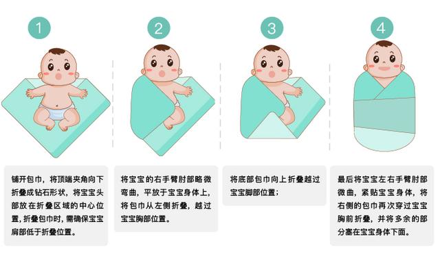 新生宝宝一直哭闹哄不好？用这5招安抚他很有效