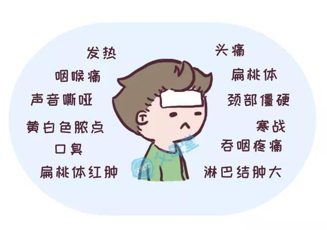 宝宝又发高烧了！切or不切，烦人的扁桃体发炎