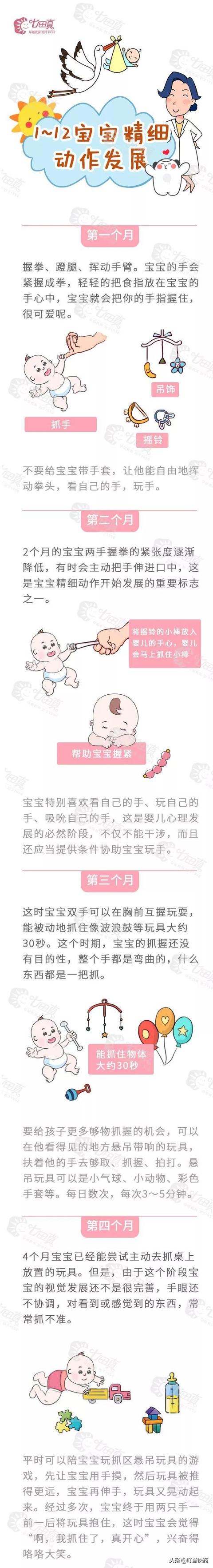 爸妈不能只关心身高体重！1岁前宝宝精细动作是大脑发育重要标志