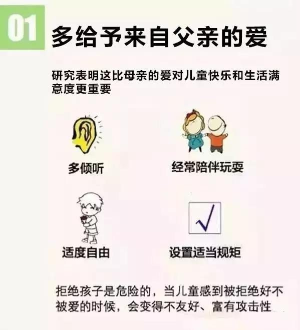 哈佛大学用11张图告诉你：幸福和不幸福的孩子到底区别在哪