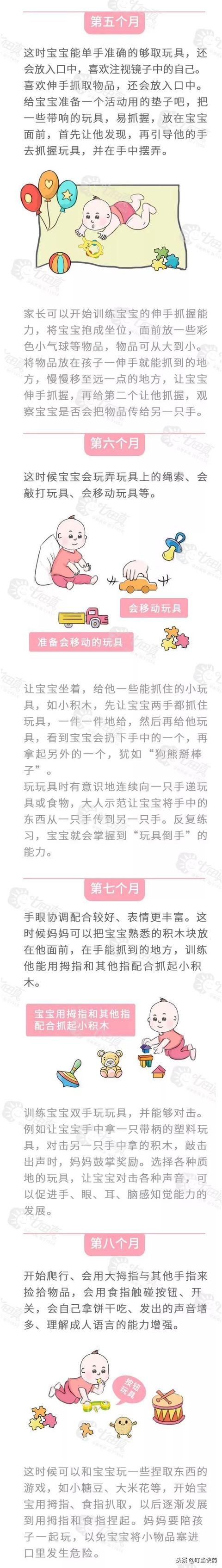 爸妈不能只关心身高体重！1岁前宝宝精细动作是大脑发育重要标志