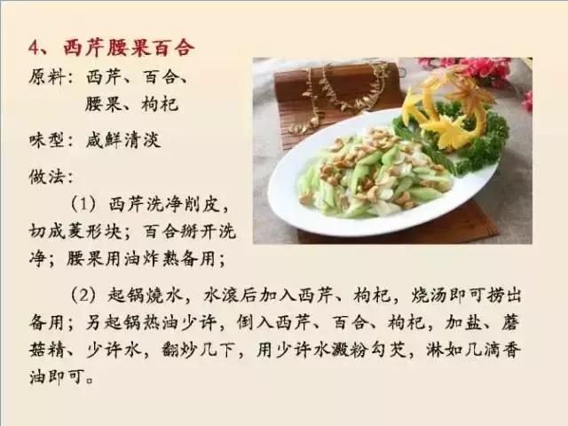 100个素菜，三个月不重样！妈妈们可以收藏了！