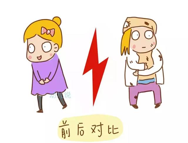 孩子从小穿着邋遢的杀伤力有多大？看看这个街头实验就知道了